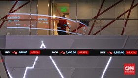 IHSG Layu ke 7.166 Akhir Pekan Ini