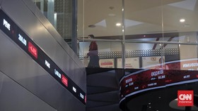 IHSG Tiba-tiba Ambruk, Alarm Pertanda Bahaya Apa Ini?