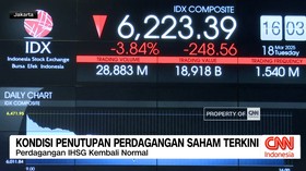 VIDEO: Kondisi Penutupan Perdagangan Saham Terkini