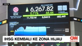 VIDEO: IHSG Kembali ke Zona Hijau