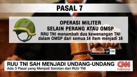 VIDEO: RUU TNI Sah Menjadi Undang-undang, 3 Pasal Jadi Sorotan