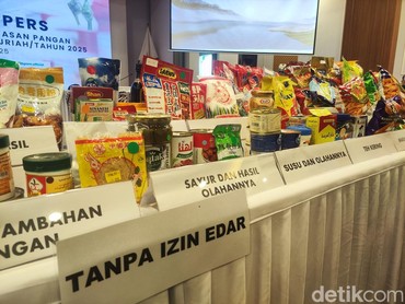 BPOM Bongkar 309 Ribu Tautan Produk Ilegal di ECommerce, Hati-hati!
