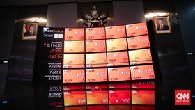IHSG Tembus Rekor Baru 8.478 Pagi Ini