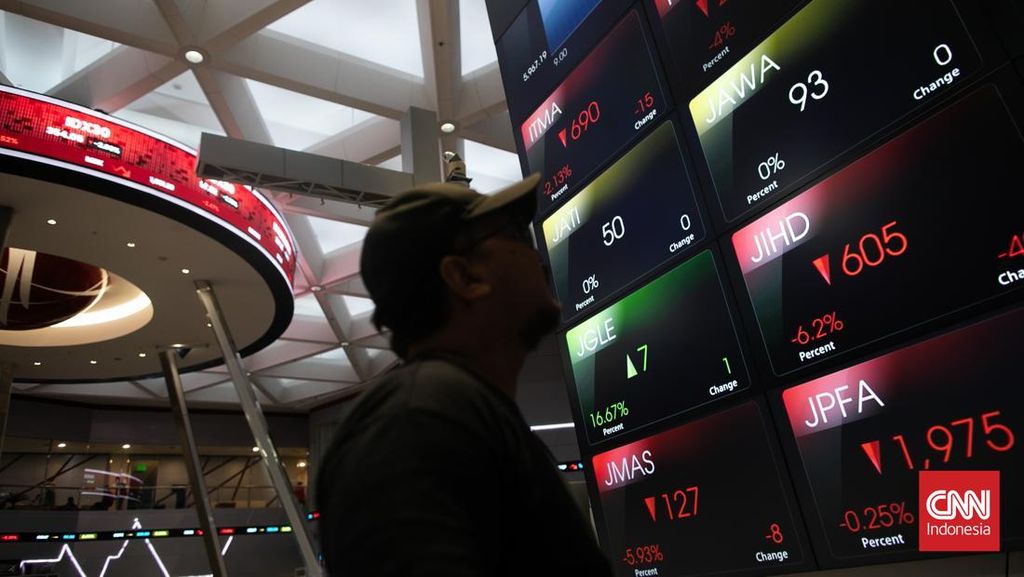 IHSG Akhir Pekan Ini Berpotensi Menghijau