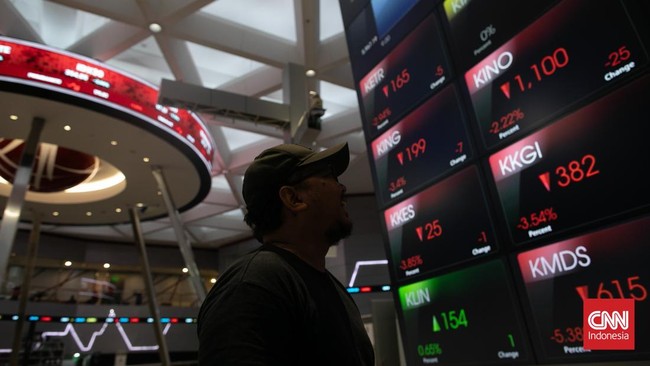 IHSG Tiba-tiba Anjlok 1,5 Persen, Ada Apa? IHSG tiba-tiba anjlok hingga 1,5 persen pada sesi 1 perdagangan hari ini, Jumat (17/10) ke level 8.000 usai 515 emiten jatuh.