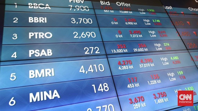 Indeks Harga Saham Gabungan (IHSG) diproyeksi melemah pada perdagangan Selasa (9/9).