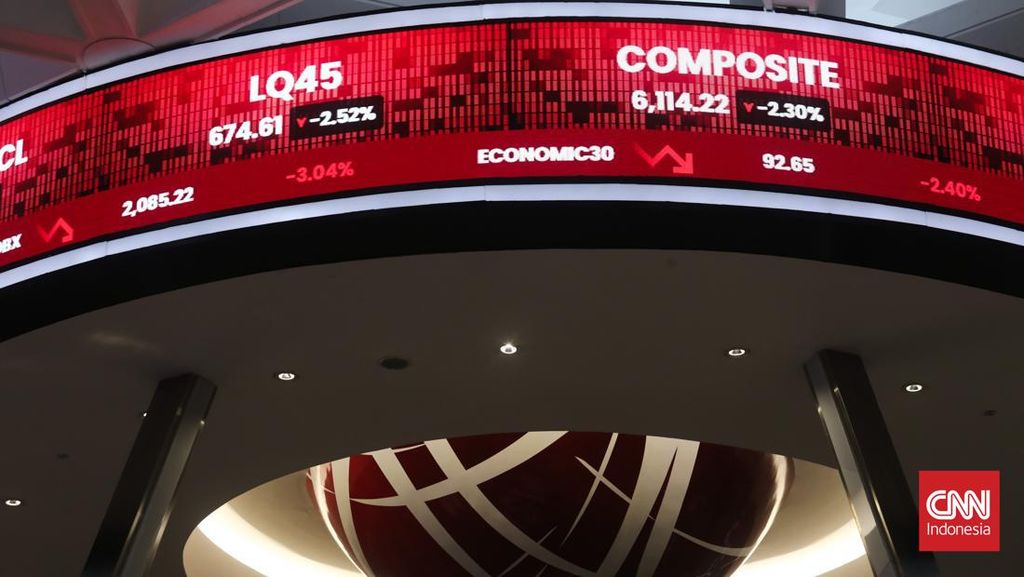 Baru Dibuka, IHSG Sempat Anjlok 5 Persen