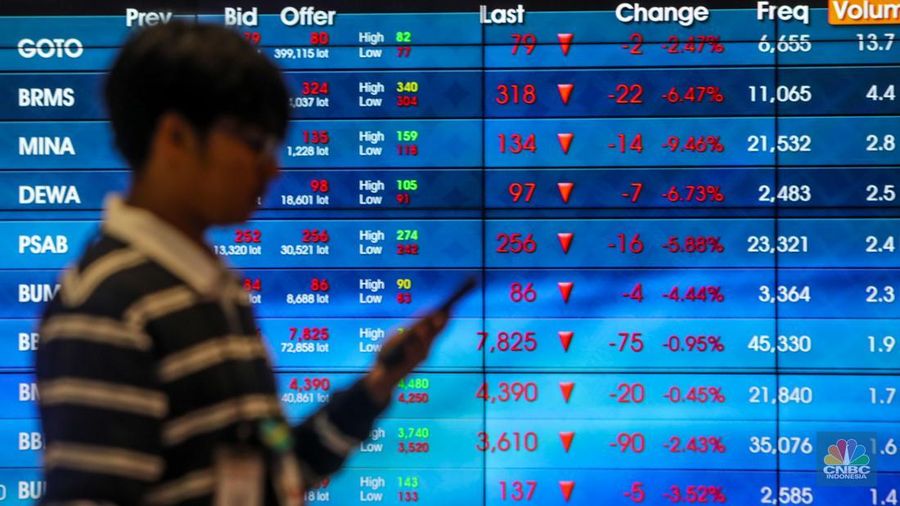 Layar menampilkan pergerakan Indeks Harga Saham Gabungan (IHSG) di Gedung Bursa Efek Indonesia (BEI), Jakarta, Senin (24/3/2025). (CNBC Indonesia/Faisal Rahman)