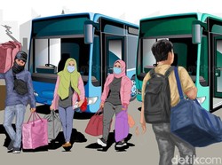 Mudik Gratis Lebaran 2026 Kemenhub: Info Pendaftaran dan Kota Tujuan