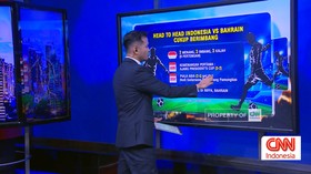 VIDEO: Head to Head Indonesia vs Bahrain