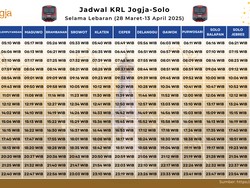 Jadwal KRL Jogja-Solo Terbaru Selama Lebaran Mulai 28 Maret-13 April 2025