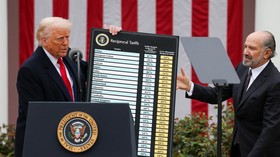Tarif Impor 145 Persen Trump ke China Bakal 'Bunuh' UMKM AS