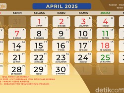 Tanggal 24 April 2025 Memperingati Hari Apa? Ada Hari Angkutan Nasional