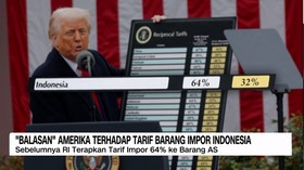 VIDEO: 'Balasan' Amerika Terhadap Tarif Barang Impor Indonesia
