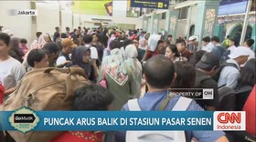 VIDEO: Puncak Arus Balik Di Stasiun Pasar Senen