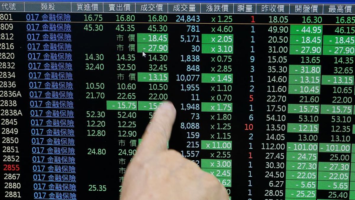 Bursa Asia Kompak Menguat, Investor Menanti Keputusan The Fed
