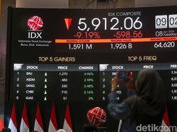IHSG Anjlok 9%, Simak Deretan 10 Saham Top Losers di Awal Perdagangan