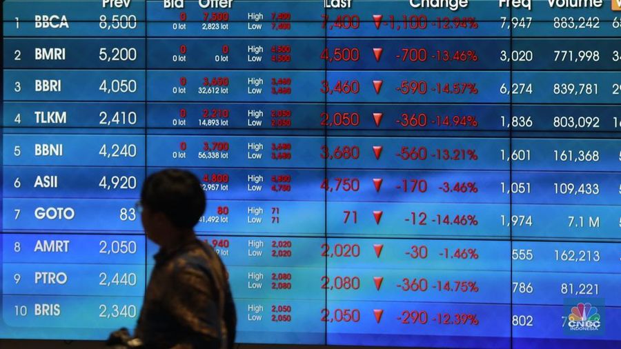 Sejumlah pengunjung di dalam ruangan pergerakan Indeks Harga Saham Gabungan (IHSG) di Bursa Efek Indonesia (BEI), Jakarta, Selasa, (8/4/2025). (CNBC Indonesia/Muhammad Sabki)