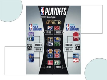 Jadwal Lengkap NBA Play-in 2025