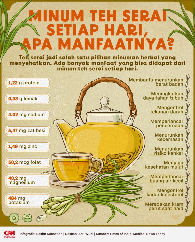 Teh serai jadi salah satu pilihan minuman herbal yang menyehatkan. Ada banyak manfaat yang bisa didapat dari minum teh serai setiap hari.