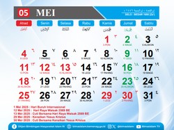 Kalender Hijriah Hari Ini 24 Mei 2025 dan Adab-adab Minum