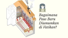 INFOGRAFIS: Bagaimana Paus Baru Diumumkan di Vatikan?