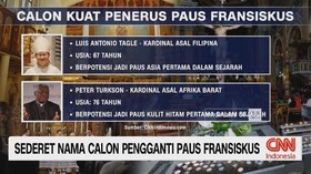 VIDEO: Sederet Nama Calon Pengganti Paus Fransiskus