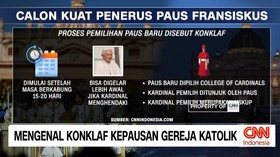 VIDEO: Mengenal Konklaf Kepausan Gereja Katolik