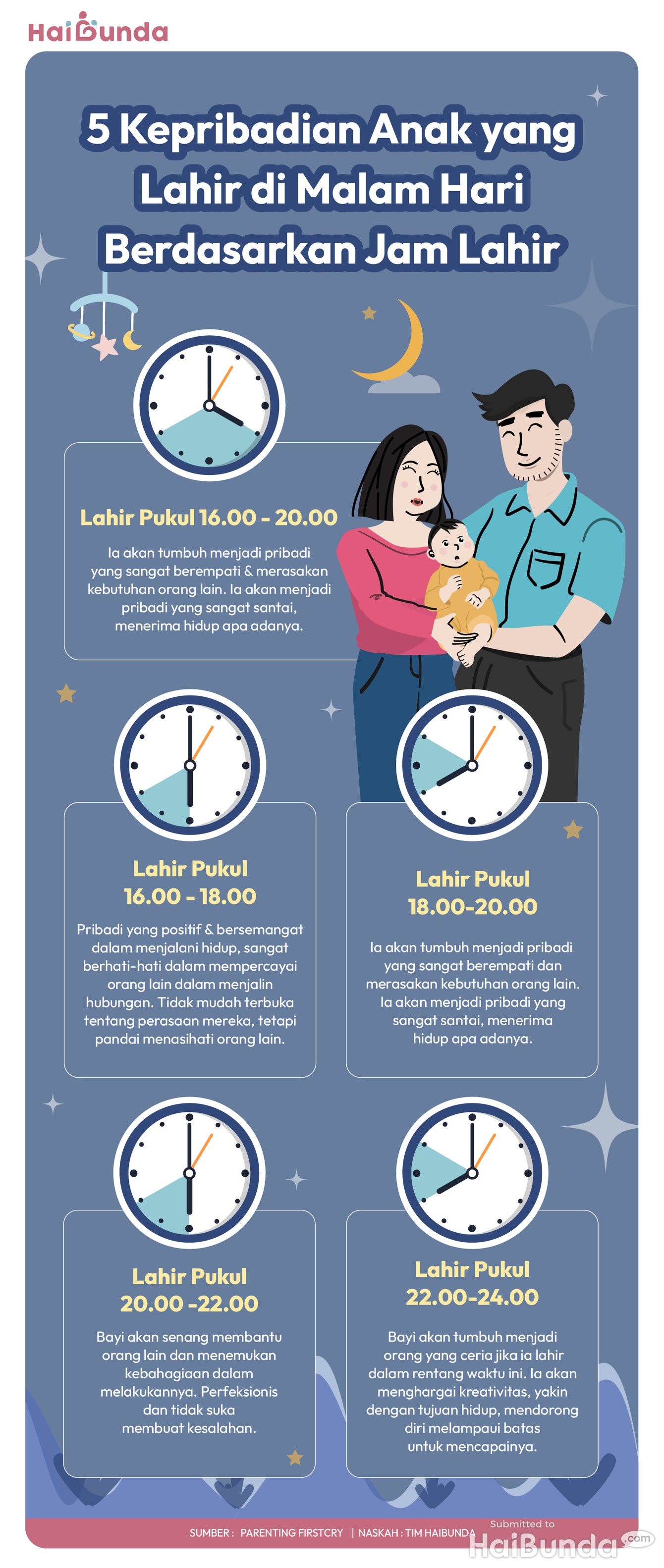 Infografis 5 Kepribadian Anak yang Lahir di Malam Hari Berdasarkan Jam Lahir