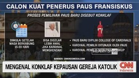 VIDEO: Mengenal Konklaf Kepausan Gereja Katolik