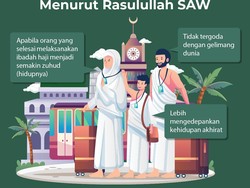 3 Ciri Haji Mabrur Menurut Rasulullah SAW