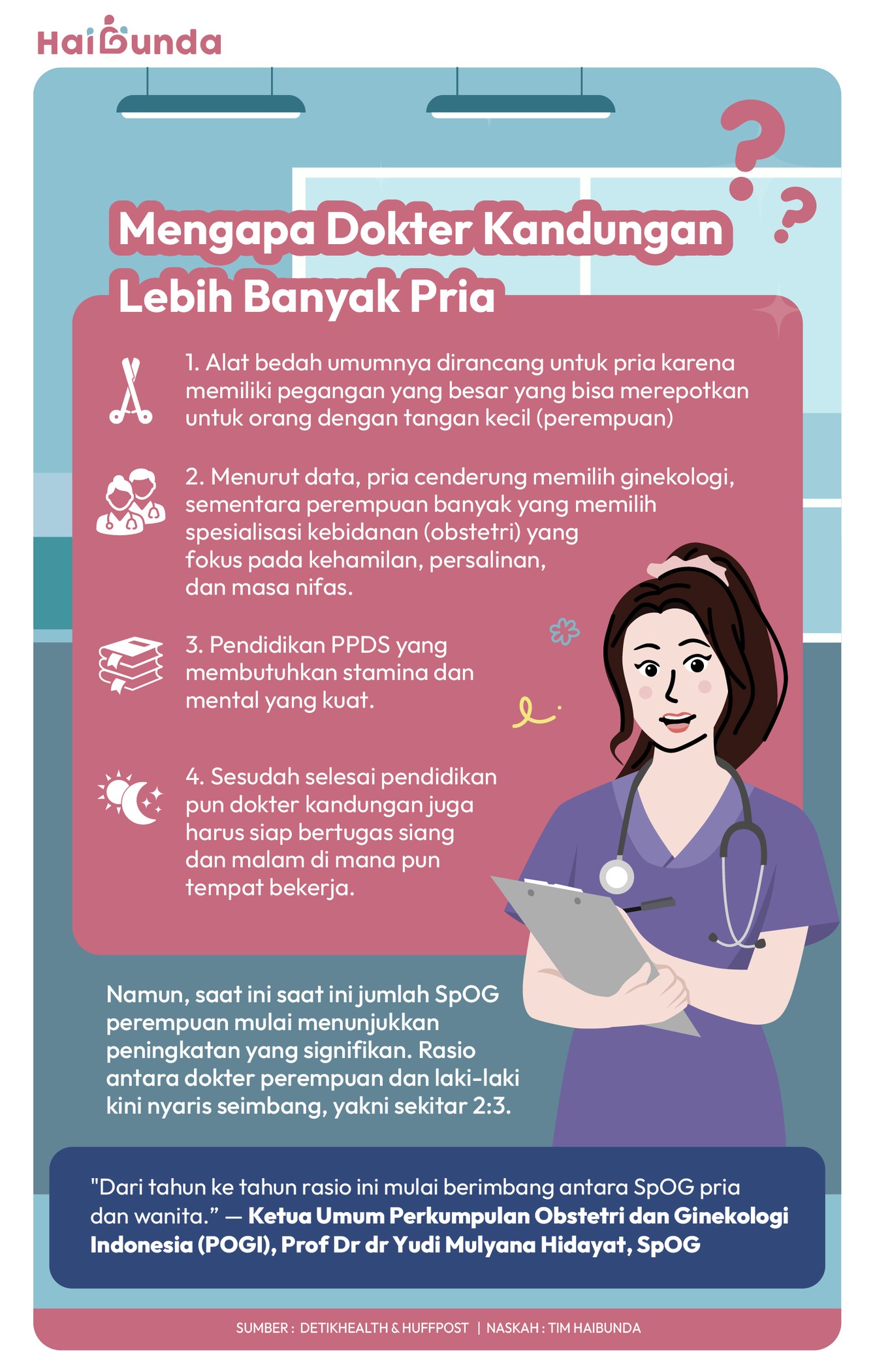 Dokter kandungan laki-laki