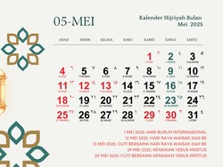 Tanggal 8 Mei Memperingati Apa? Ada Hari Kanker Ovarium Sedunia