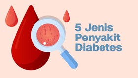 INFOGRAFIS: 5 Jenis Penyakit Diabetes