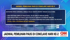 VIDEO: Jadwal Pemilihan Paus di Conclave Hari Ke-2