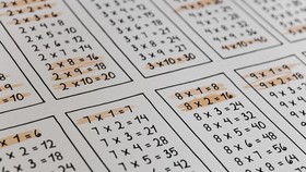 Tabel Perkalian 1-10 dan Trik Mudah Menghafal Cepat