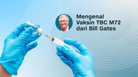 INFOGRAFIS: Mengenal Vaksin TBC M72 dari Bill Gates