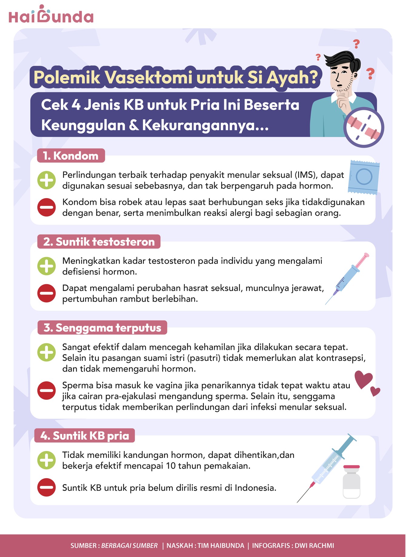 Infografis Polemik Vasektomi untuk Si Ayah