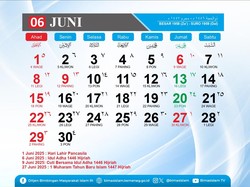Kapan Puasa 1 Muharram 2025? Ini Jadwal Versi Pemerintah, NU, dan Muhammadiyah