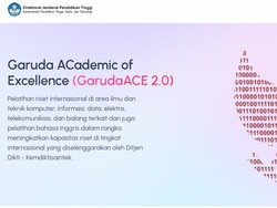 Beasiswa Garuda ACE Dibuka Lagi, Pelatihan Riset & Bahasa Inggris Mahasiswa S1-S2