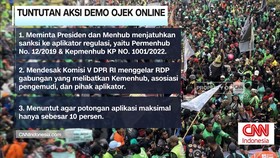 VIDEO: Tuntutan Aksi Demo Ojek Online