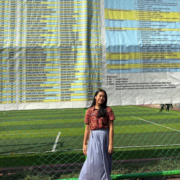 <p>Alya pun sempat mengunggah foto putrinya itu dengan <em>background</em> spanduk yang berisi daftar nama murid berprestasi yang berhasil masuk Perguruan Tinggi Negeri (PTN). “Lulus dari SMA Labschool Kebayoran dengan nilai dan prestasi yang baik. Alhamdulillah juga sudah diterima di jurusan dan PTN impian kamu,” ujar Alya. (Foto: Instagram@arohali)</p>