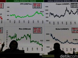 Belanja Jebol, Stimulus Disebar, Dunia Gonjang-ganjing... APBN Masih Kuat?