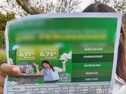 Ribuan PPPK di Badung Diserbu Tawaran Kredit Bank Setelah Dapat SK