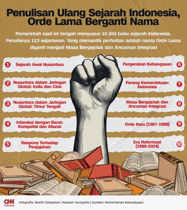Pemerintah saat ini sedang menyusun 10 jilid buku sejarah Indonesia. Nama Orde Lama diganti menjadi Masa Bergejolak dan Ancaman Integrasi
