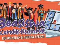 Infografis: Beasiswa Kemdiktisaintek, 136 WNI Kuliah di Amerika Serikat