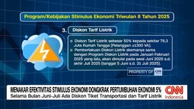 VIDEO: Menakar Efektivitas Stimulus Ekonomi