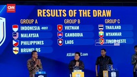 VIDEO: Piala AFF U23, Indonesia 1 Grup Malaysia, Filipina, dan Brunei