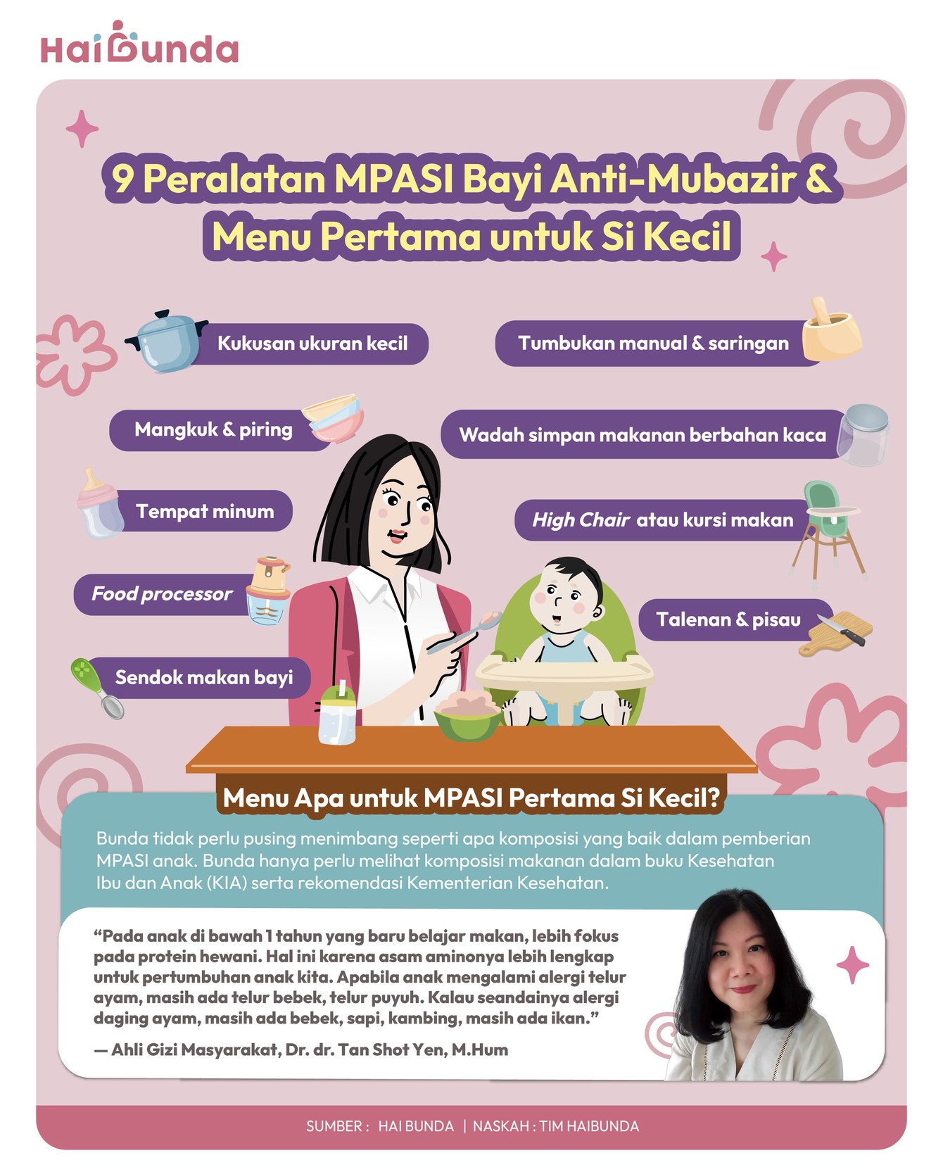 Peralatan MPASI