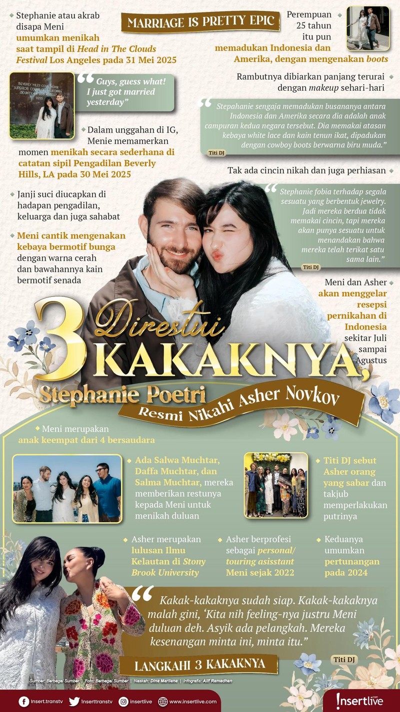 Stephanie Poetri&comma; anak keempat Titi DJ umumkan sudah menikahi sang tunangan&comma; Asher Casual&period; Mereka menikah di Los Angeles&comma; Amerika Serikat&period; Gaya Meni dan Asher pun sangat casual&comma; keduanya memboyong keluarga dalam momen sakralnya&period;